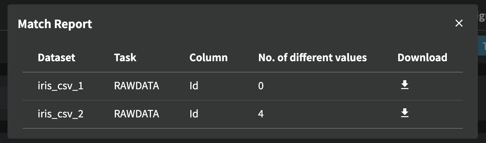 3.6 How to Check Duplicates Between Tabular Datasets | DG 1.0 Manuals